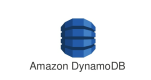 Amazon DynamoDB Training in Moldova