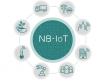 NB-IoT Training in Moldova